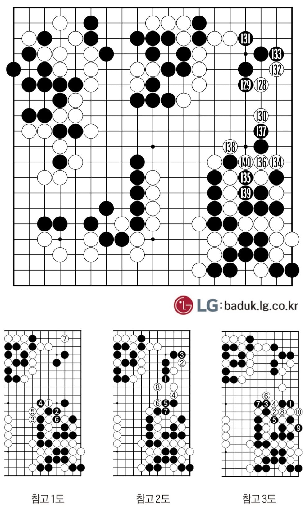 [제31회 LG배 조선일보 기왕전] 최강수