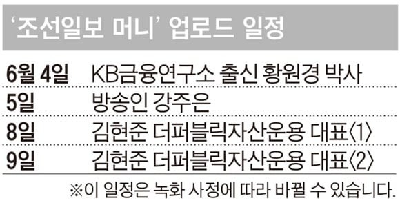 부동산 자산 활용한 노후 자금 마련하기