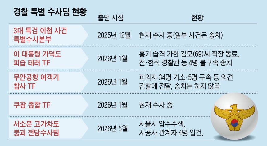 그래픽=백형선