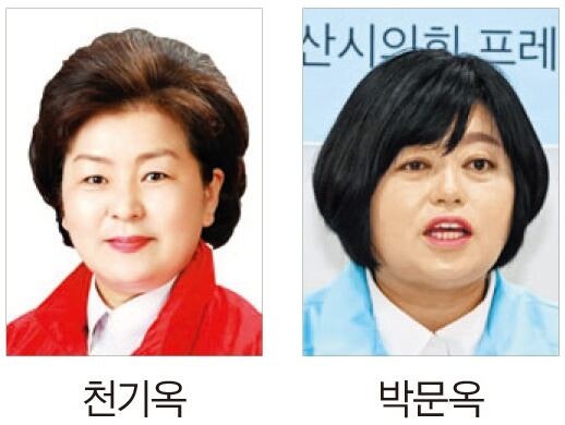 울산 동구청장, 국힘·진보당 접전