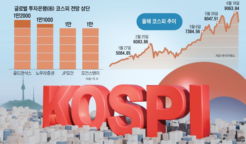 그래픽=양인성