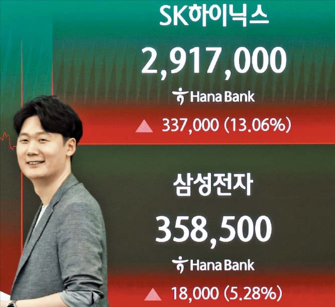 마이크론 영업이익률 80%… ‘AI 반도체 거품론’ 잠재웠다