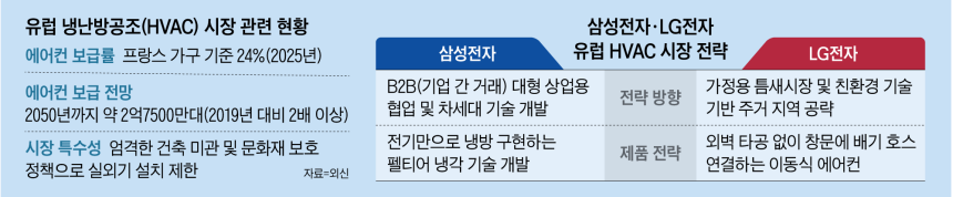 그래픽=박상훈