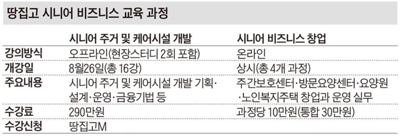 시니어 케어시설 개발·창업 노하우 알려드려요 - 뉴스 썸네일 이미지