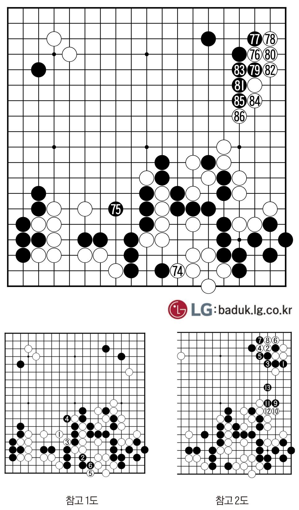[제31회 LG배 조선일보 기왕전] 정석 선택