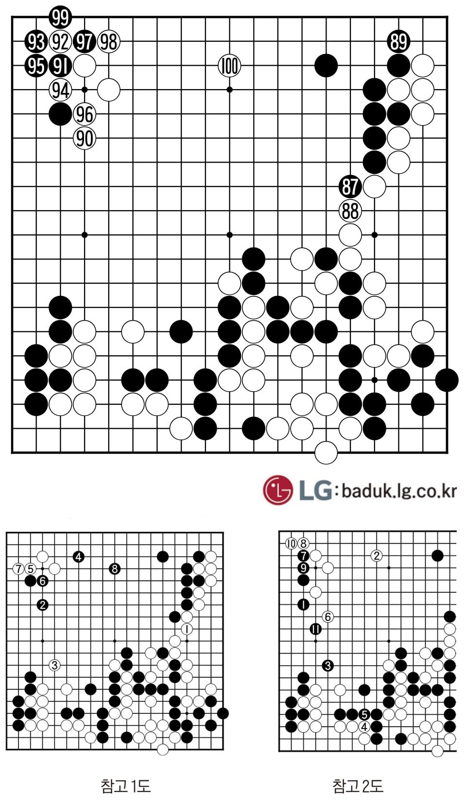 [제31회 LG배 조선일보 기왕전] 치열하게