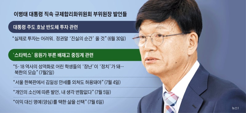 ‘5·18 발언’ 이병태, 靑 권고에 결국 자진사퇴