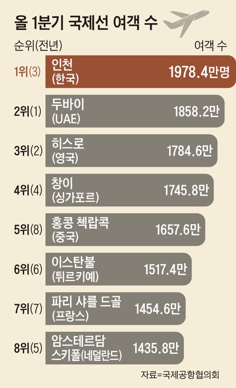 그래픽=김현국