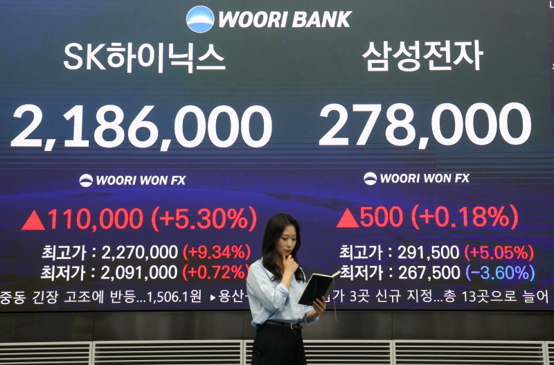 꼬리가 몸통 흔드는 ‘투기판 코스피’