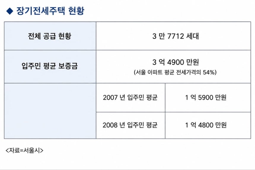 /챗GPT