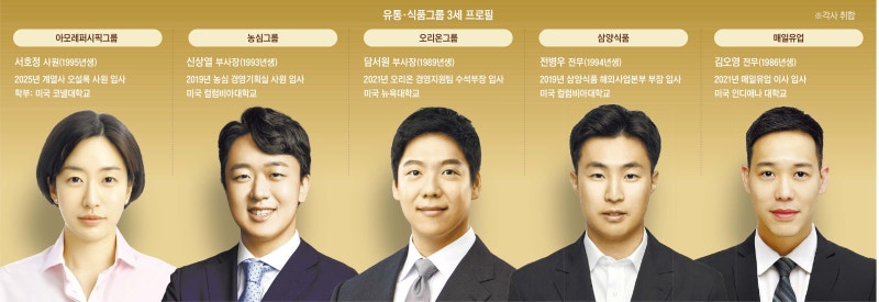 유통·식품家 3세들 '해외로, 신사업으로, 현장으로' - 뉴스 썸네일 이미지