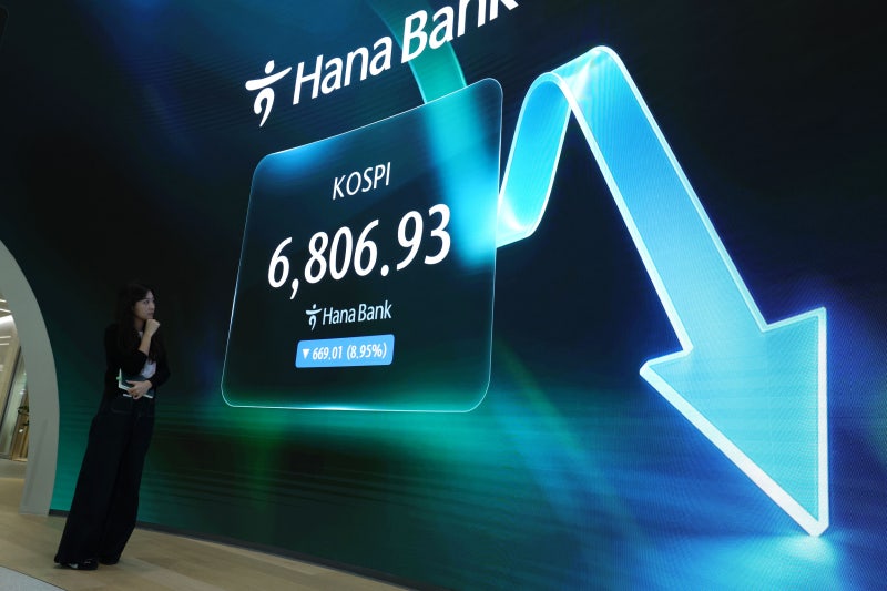 코스피 7000 무너져… 하이닉스, 역대 최대 15.4% 폭락