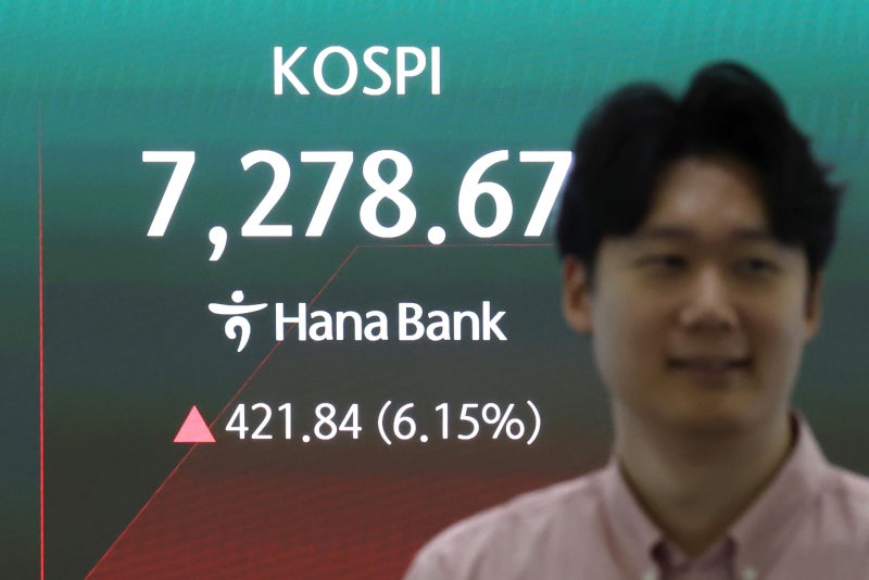 해외 자금, 韓 상장사 투자 확대...1년 새 30% 늘었다 - 뉴스 썸네일 이미지