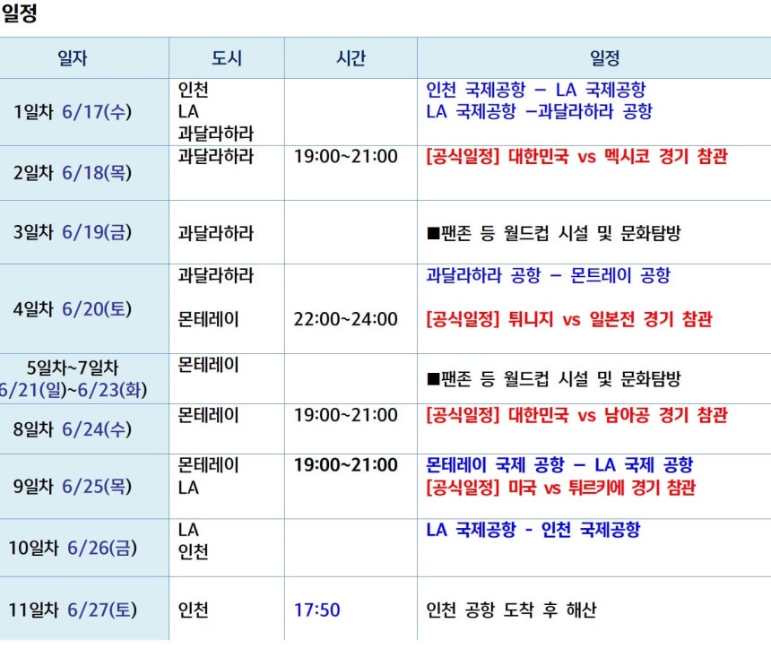 2026년 대한축구협회 북중미 월드컵 참관단 일정표/국민의힘 김승수 의원실