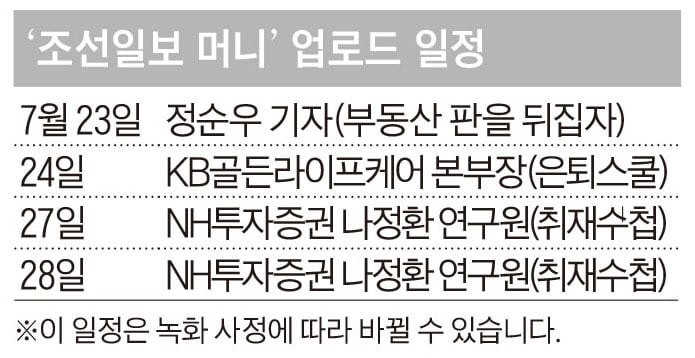 요동치는 집값·흔들리는 증시… 위기의 자산 시장 돌파구는?