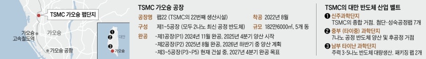 그래픽=김성규