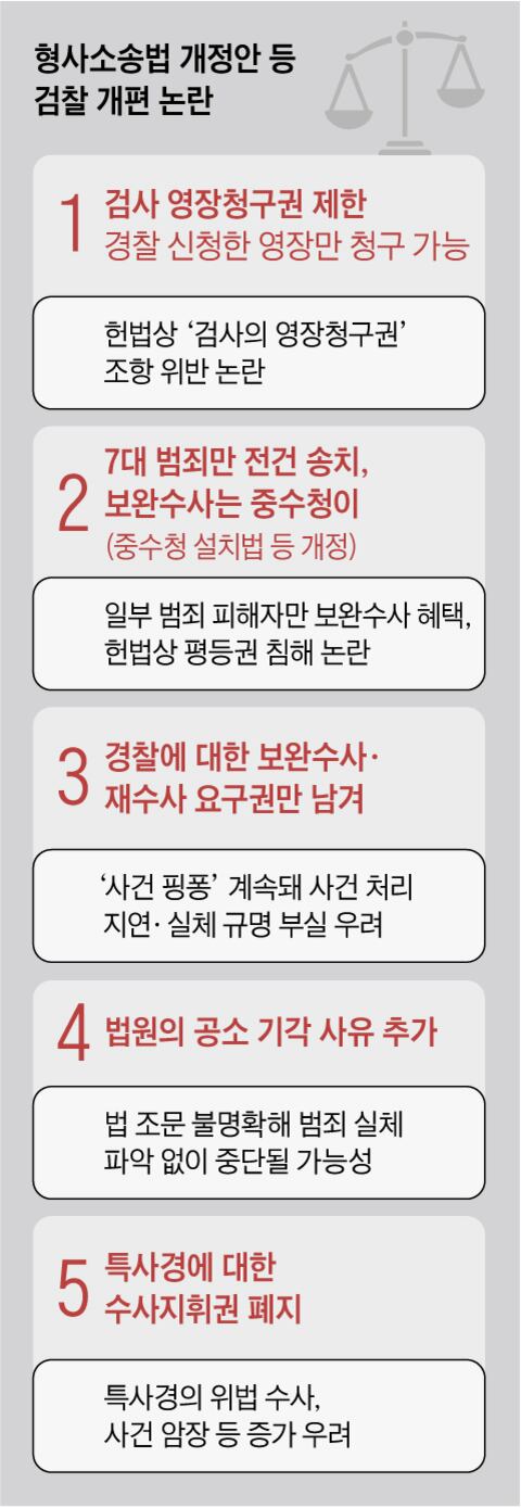 그래픽=백형선