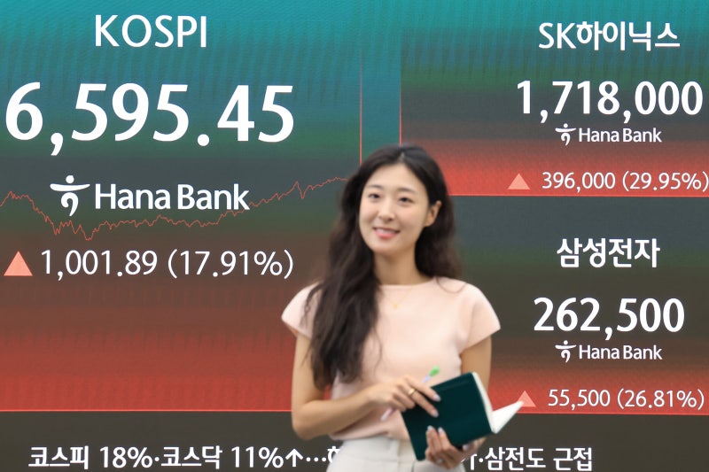 롤러코스피에 질린 개미들, 반등 시작하자 우르르 매도