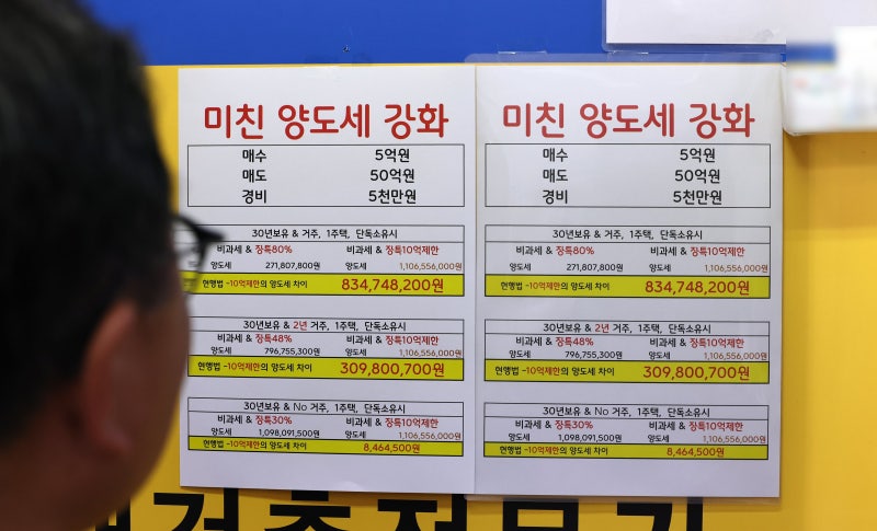 30년 한집 살았는데 ‘3종 세금 포위망’