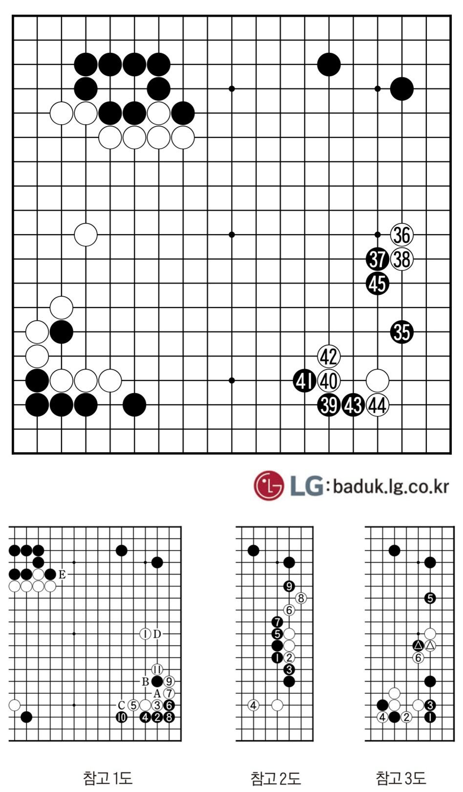 [제31회 LG배 조선일보 기왕전] 전투형