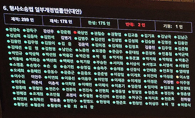 [강양구의 블랙박스] 다수의 압력은 개인의 판단과 양심마저 잠식한다