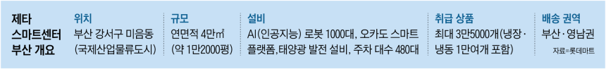그래픽=박상훈