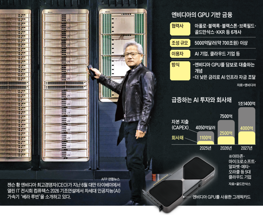 그래픽=김현국
