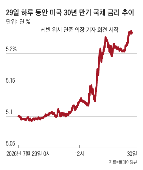 /그래픽=조선디자인랩 김영재