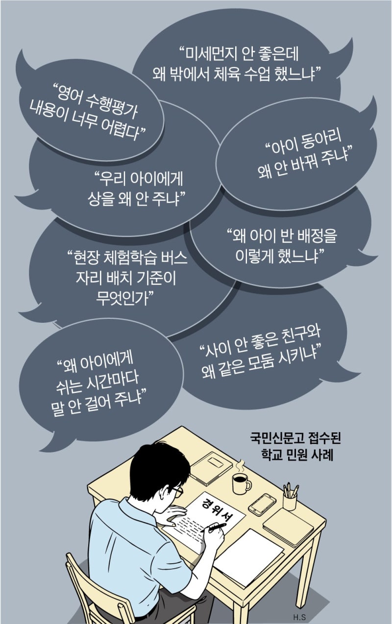 “흩어져” 한마디 했다가 경위서 쓴 선생님