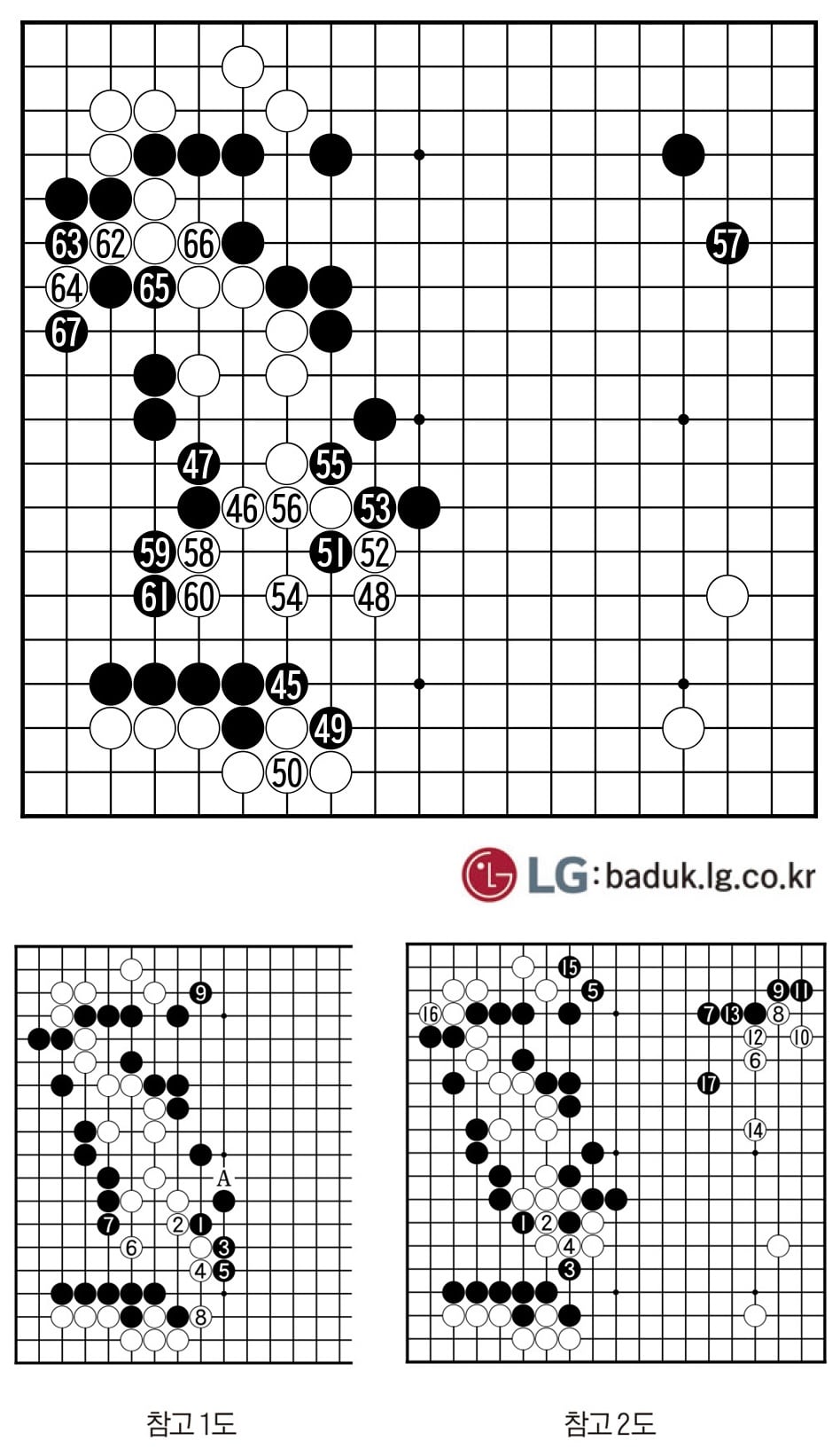 [제31회 LG배 조선일보 기왕전] 옹색