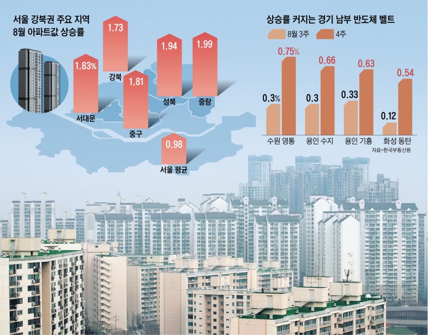 그래픽=양인성 사진=뉴스1