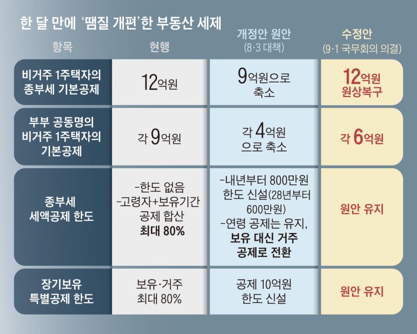 /그래픽=백형선