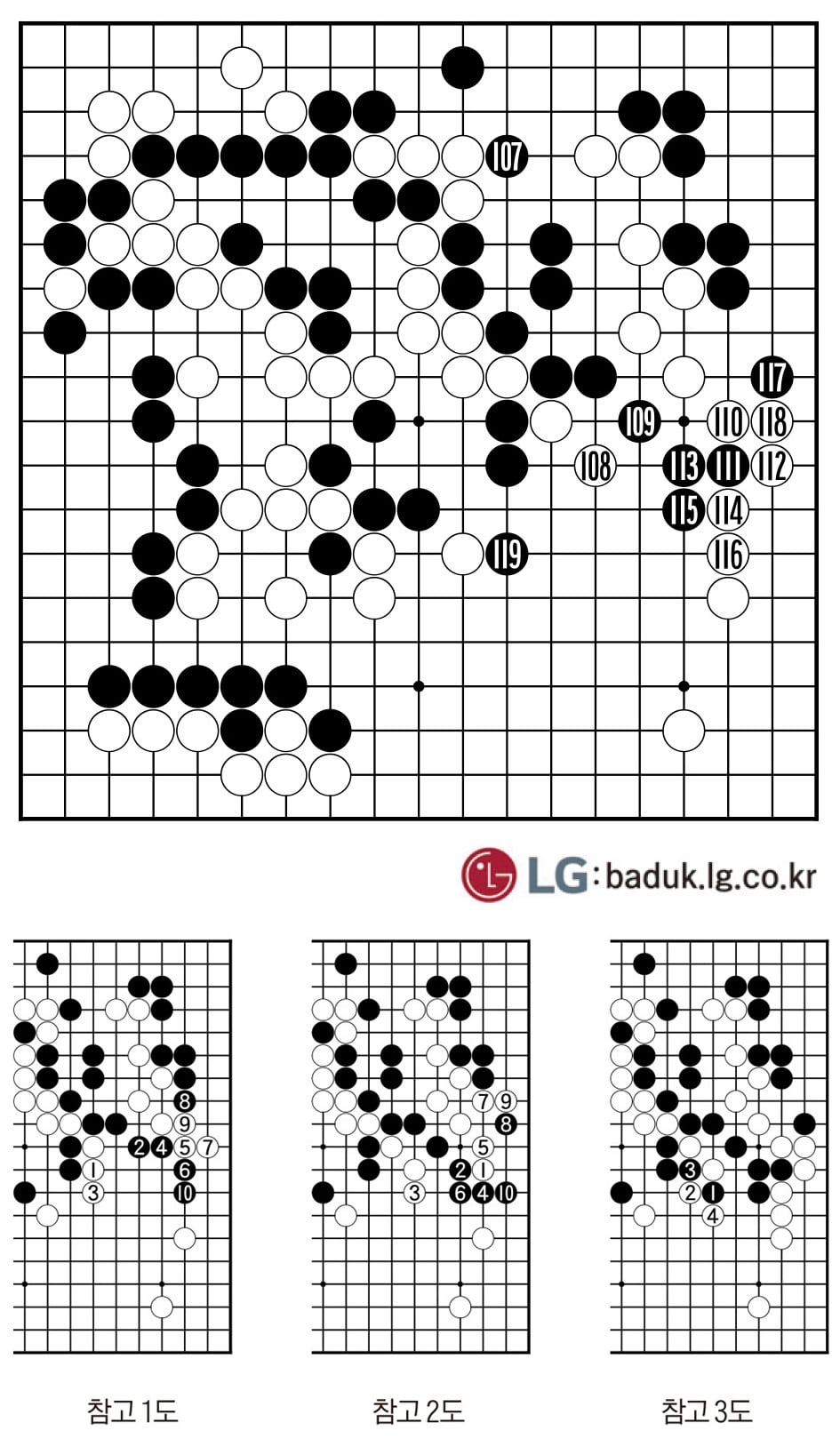 [제31회 LG배 조선일보 기왕전] 대동소이