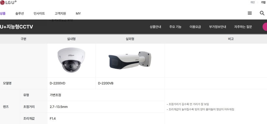 LG유플러스가 홈페이지에서 중국 업체가 만든 CCTV를 판매하고 있다./LG유플러스 홈페이지 캡처