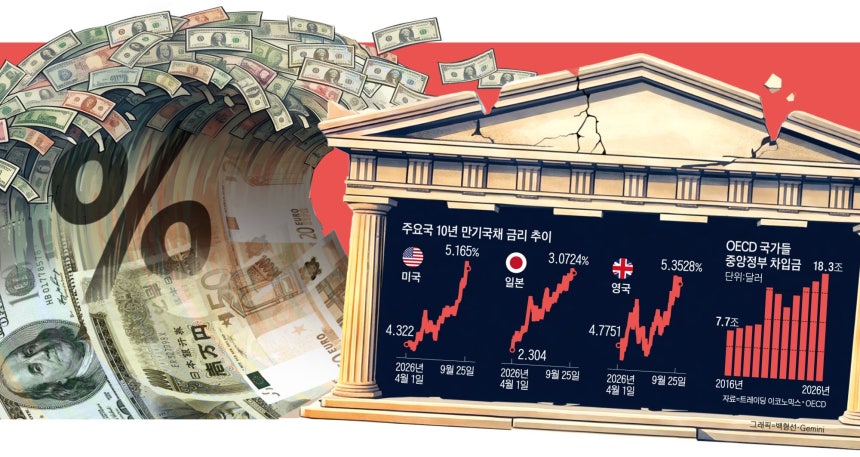 그래픽=백형선·Gemini