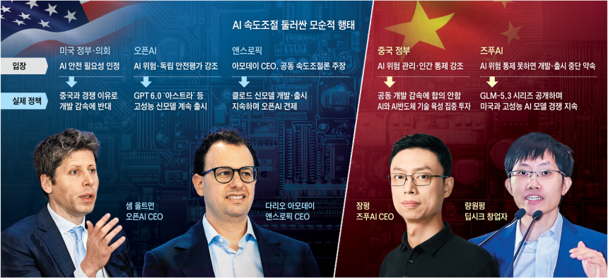 그래픽=박상훈