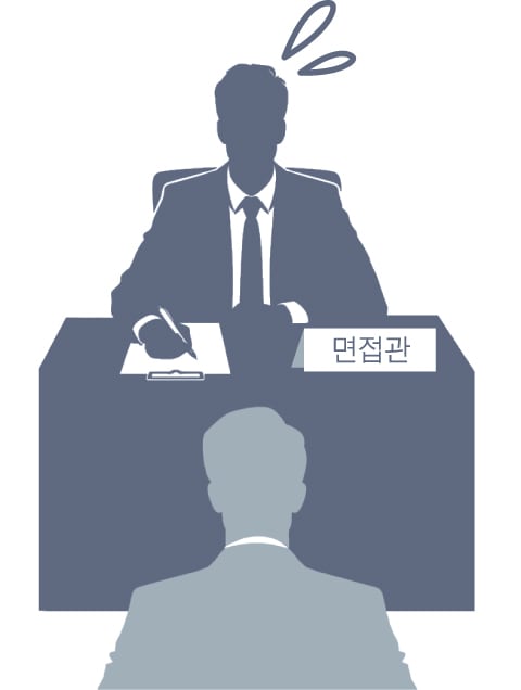그래픽=김의균