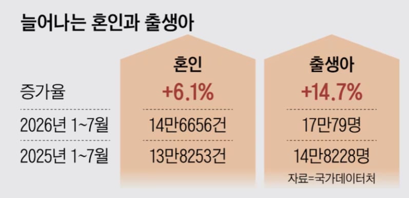 그래픽=양인성