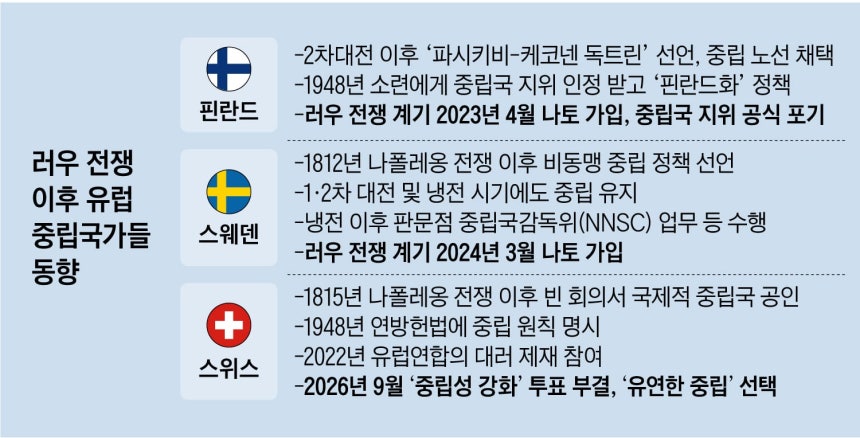 그래픽=백형선