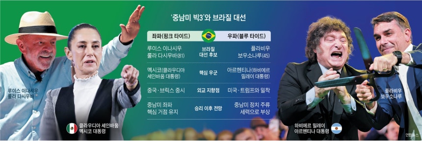 그래픽=신소정