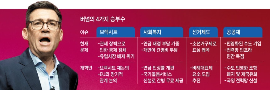 그래픽=김현국