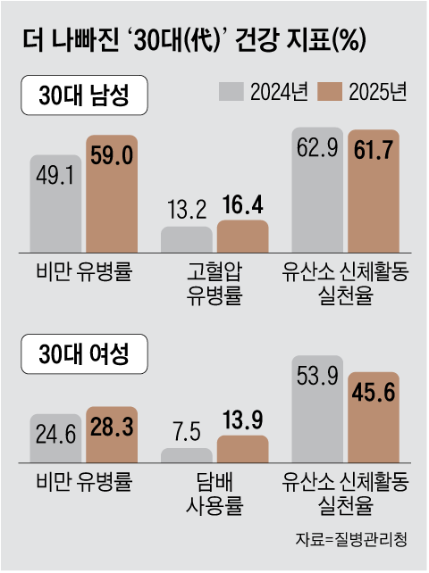 그래픽=박상훈