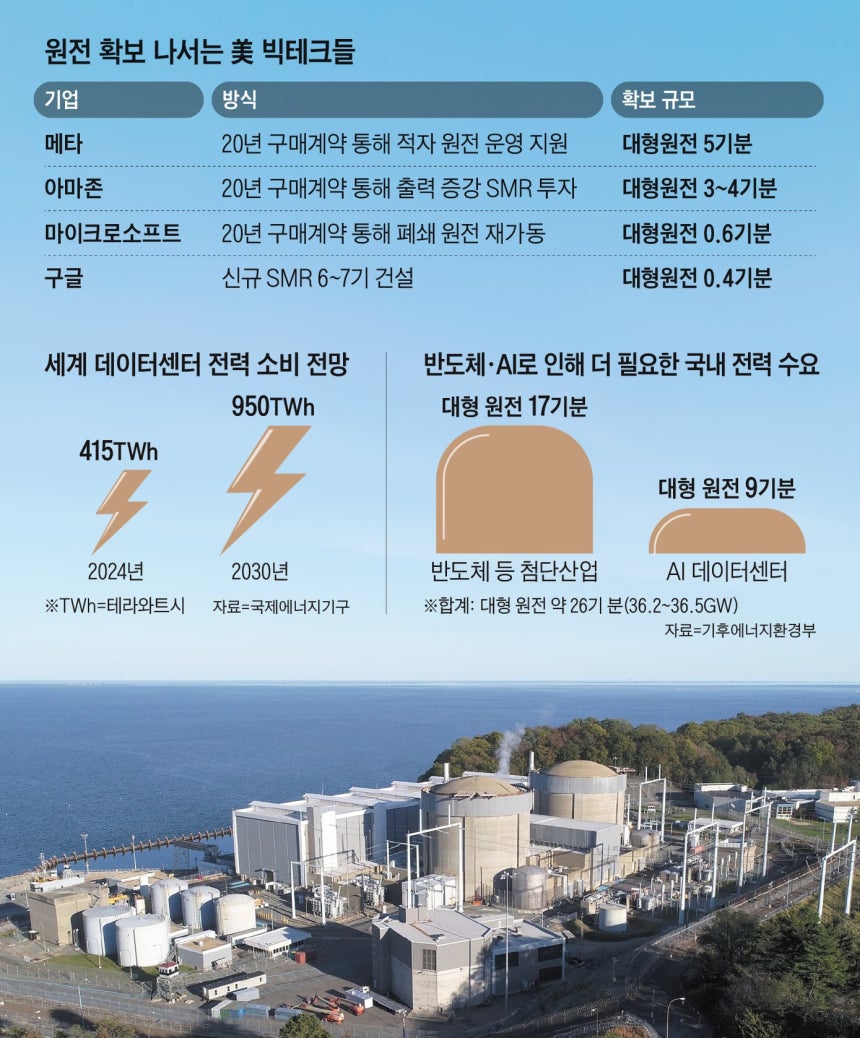 그래픽=김현국