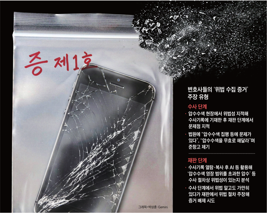 그래픽=박상훈