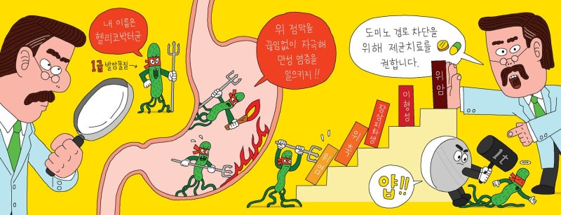 [장일영의 세월에 장사 있다] 건강검진 중 발견된 헬리코박터… 불편한 제균치료 꼭 해야 할까