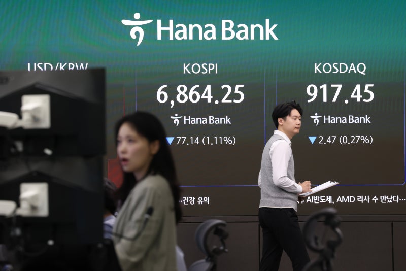 박스권 갇힌 코스피… 왜 7000서 번번이 미끄러지나
