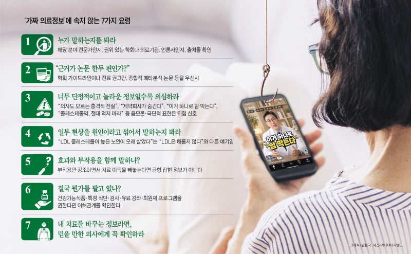 가짜 의료정보 거르는 능력도 ‘건강 관리’의 일부