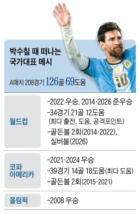 그래픽=신소정