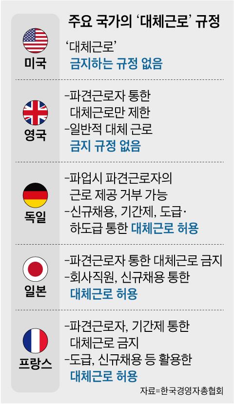 그래픽=백형선