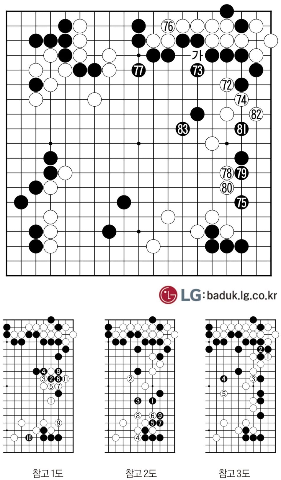 [제31회 LG배 조선일보 기왕전] 백중세